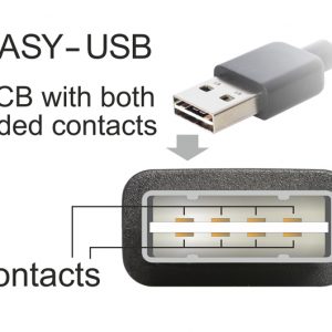 POWERTECH Καλώδιο USB 2.0 (M) σε USB 2.0 (F), Dual Easy USB, 1.5m, Black 1