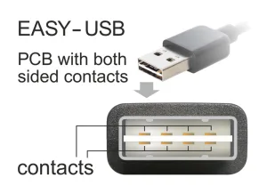 POWERTECH Καλώδιο USB 2.0 σε USB 2.0 Type A, Dual Easy USB, 1.5m, Black 1